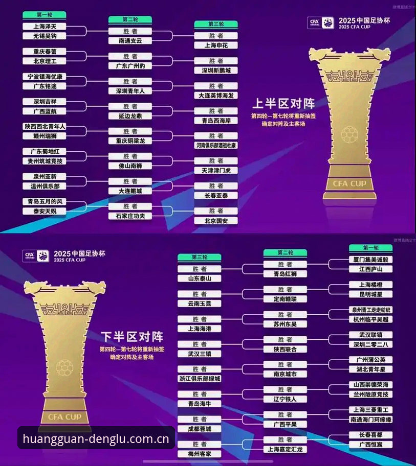 2030世界杯扩军66队深度评测：中国男足迎来黄金机遇？hg8868皇冠体育全面解读