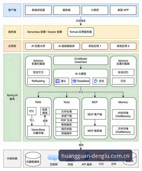 hg8868皇冠体育）的综合表现，本文将从技术架构、操作流程、实际使用场景等维度展开深度评测，结合陈彦霖关于体育平台用户体验的分析，探讨皇冠体育网入口评测中容易被忽视的细节与创新可能。